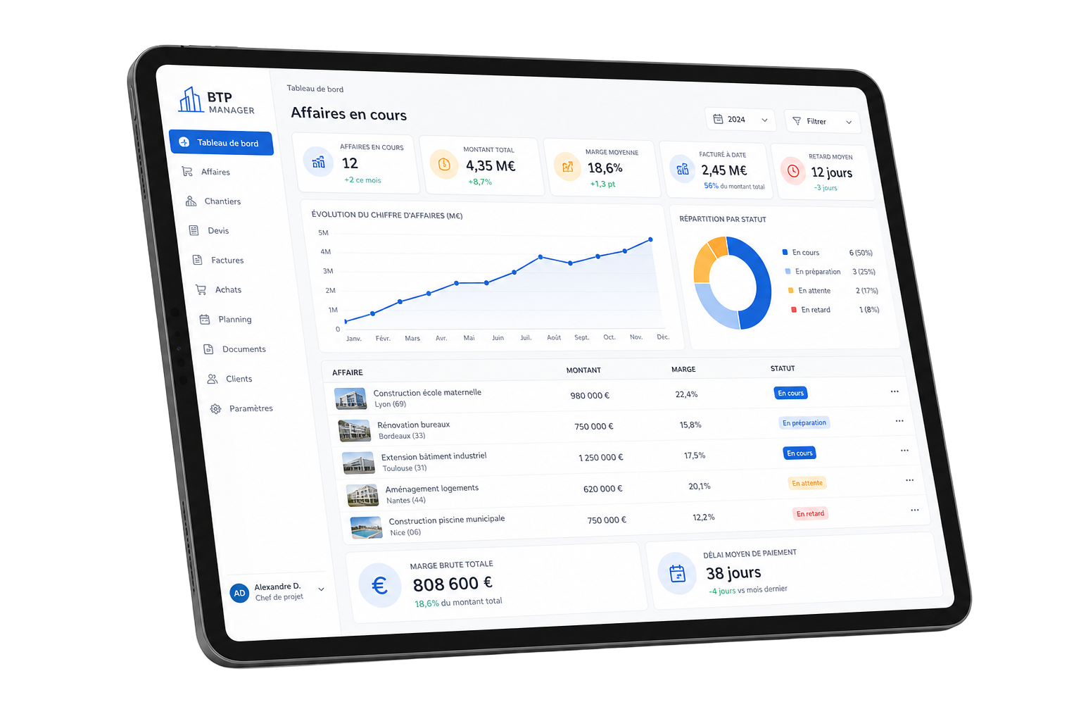 Dashboard BATIGO sur tablette